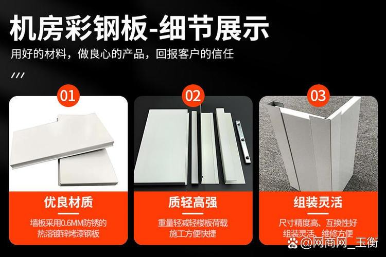 机房彩钢板在食品加工厂粉尘防控中的实际应用——以波鼎防静电彩钢板为例